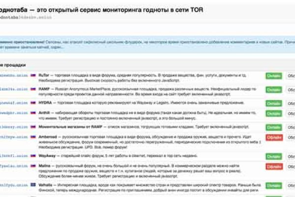 Как вывести деньги с кракена тор