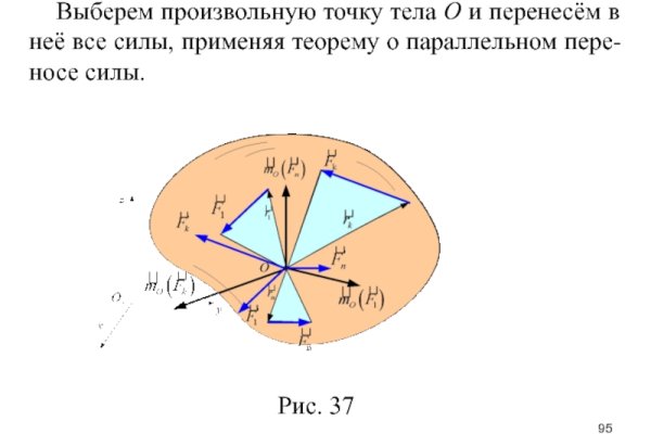 Кракен маркет даркнет только через стор